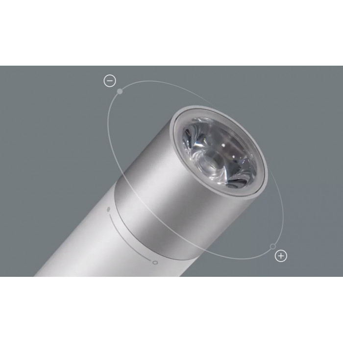 Ліхтар-павербанк Mi Portable Flashlight White