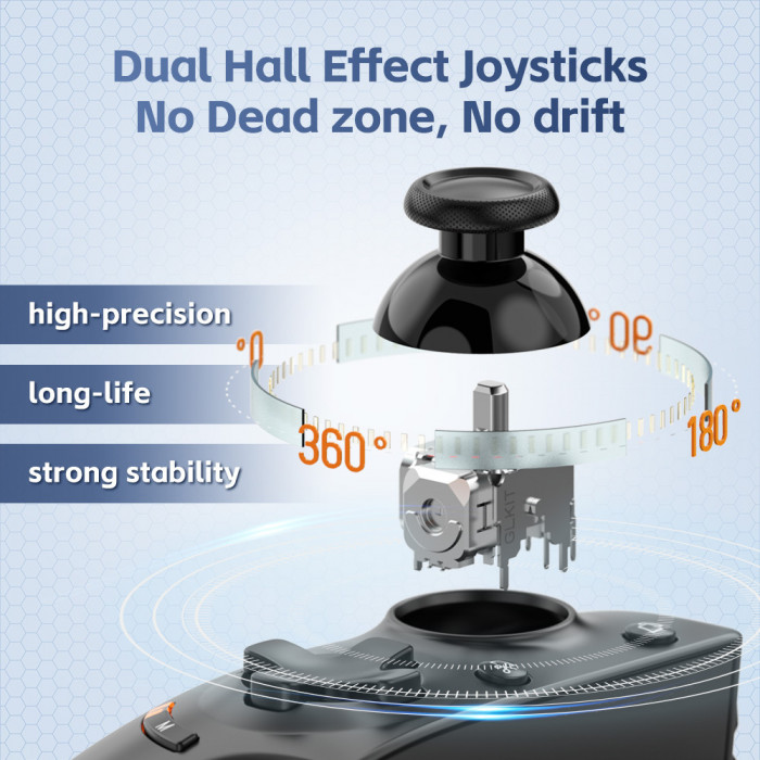 Геймпад Gamwing Aobing Max AB01 — мобильный игровой контроллер с Hall-стиками и триггерами Чёрный