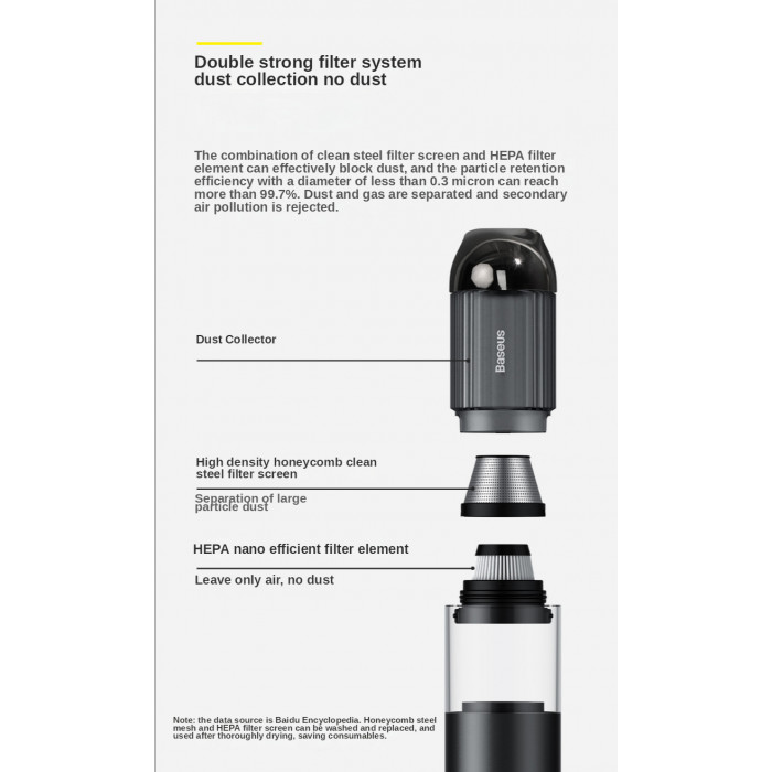 Автомобильный пылесос BASEUS Car Vacuum Cleaner A3 135 Вт, 17-45min, 15000Pa