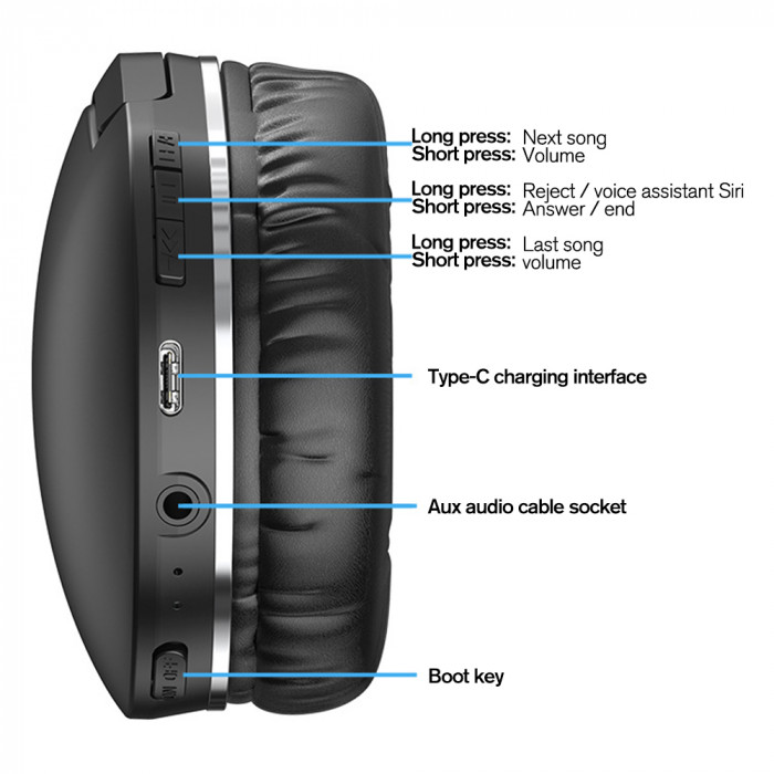 Бездротові накладні Bluetooth навушники BASEUS Encok Wireless headphone D02 Pro BT5.3, AUX Black (NGTD010201)