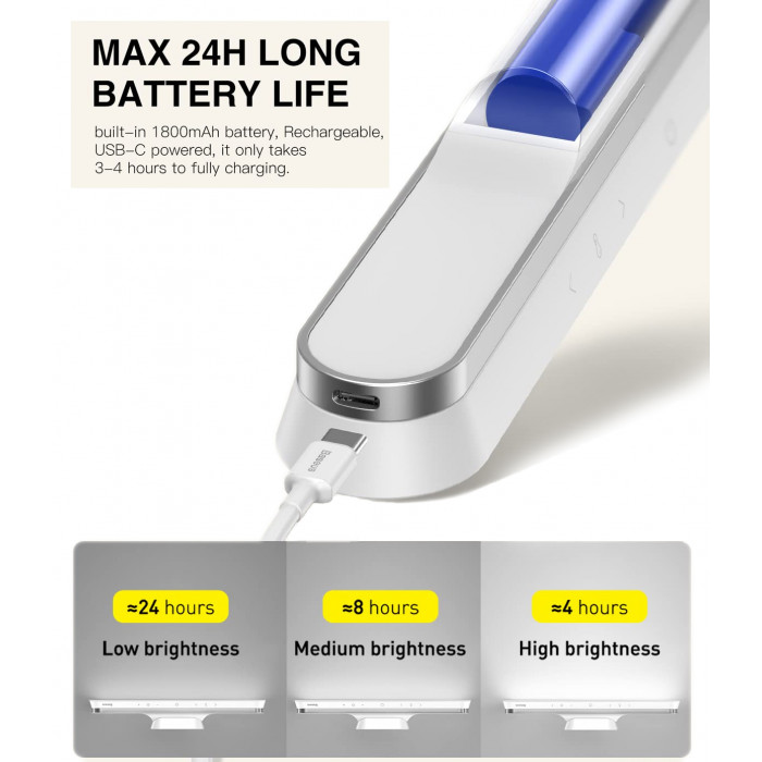 Лампа Baseus Magnetic Stepless Dimming Pro White (DGXC-02)