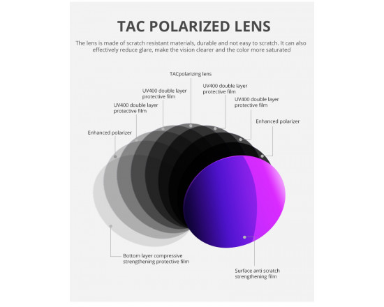 Сонцезахисні окуляри Kdeam 156, поляризаційні C10 Чорні фотохромні