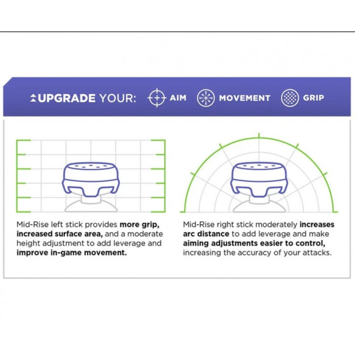 Купити Накладки на стики KontrolFreek FPS Freek Galaxy Edition Black для PS4/PS5
