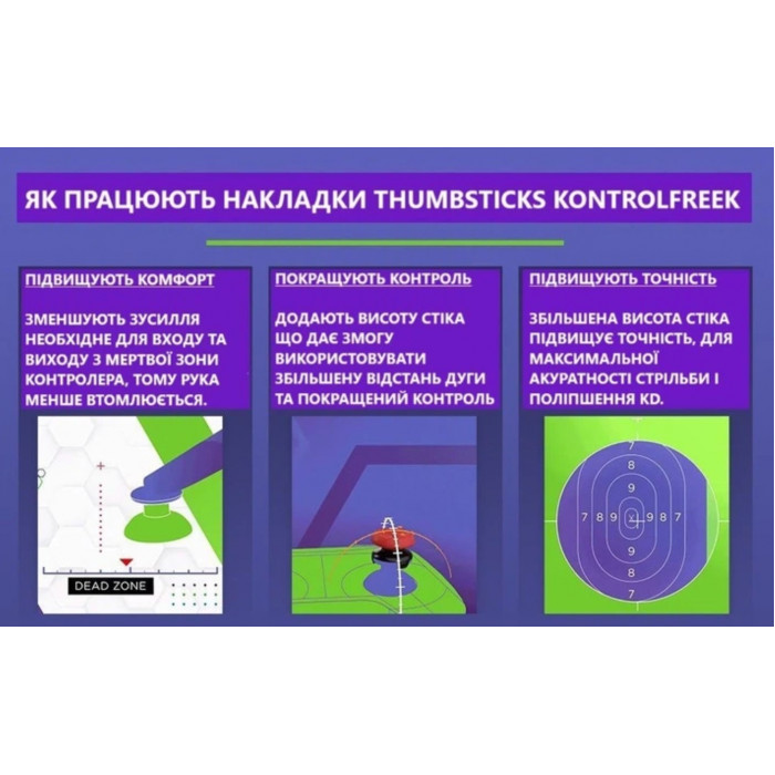Купити Накладки на стики KontrolFreek FPS Freek Galaxy Edition Black для PS4/PS5