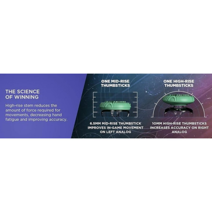 Купить Накладки на стики KontrolFreek Destiny 2 Lightfall (Strand Edition) для PS4/PS5