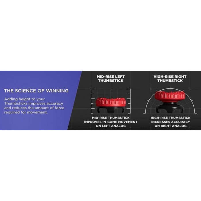Купити Накладки на стики KontrolFreek Apex Legends: Predator Edition для PS4/PS5