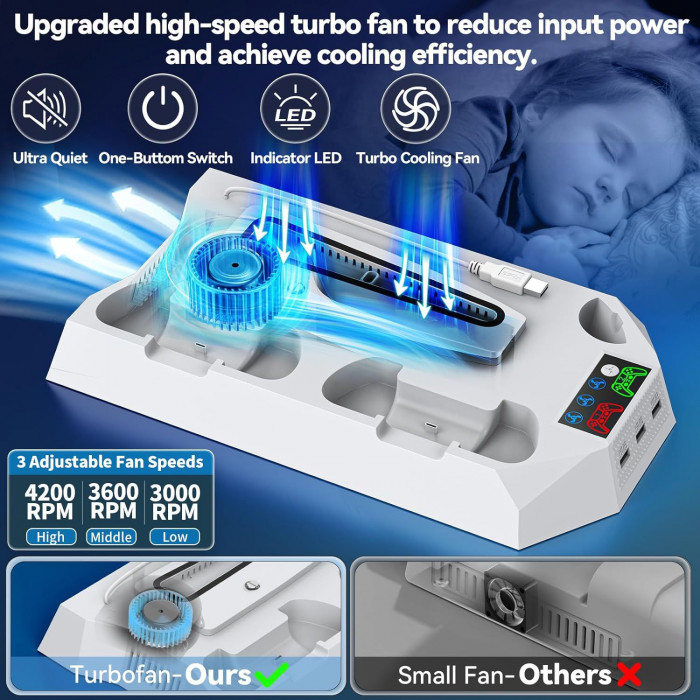 Мультифункциональная док-станция, подставка-охладитель YH-55 для PS5/Slim/Pro с зарядкой для 2 геймпадов