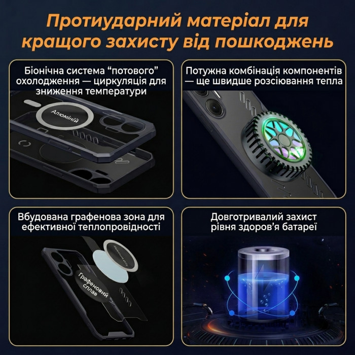 Графеновый прозрачный чехол с теплоотводом и MagSafe для Xiaomi Poco F7 Синий