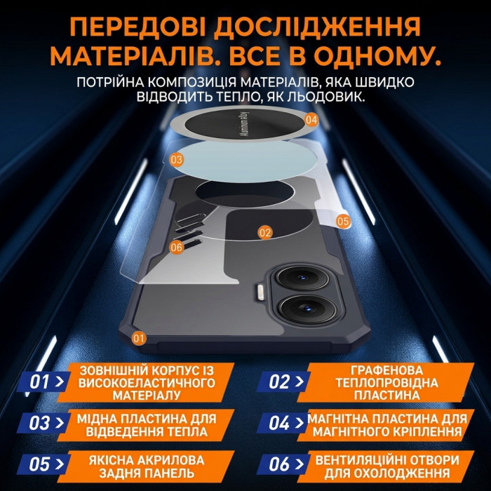 Графеновый прозрачный чехол с теплоотводом и MagSafe для Xiaomi Poco F7 Синий