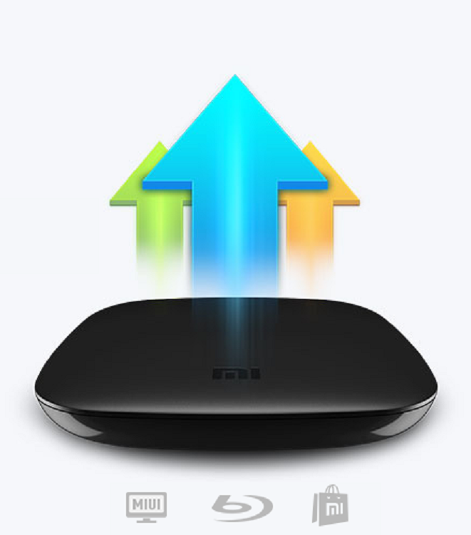 Купити Xiaomi Box